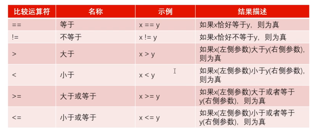 image-20201016111649754