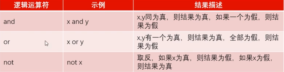 image-20201016111858256