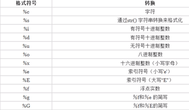 image-20201016112822357