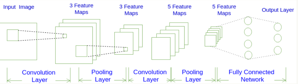 image-20201029203235758