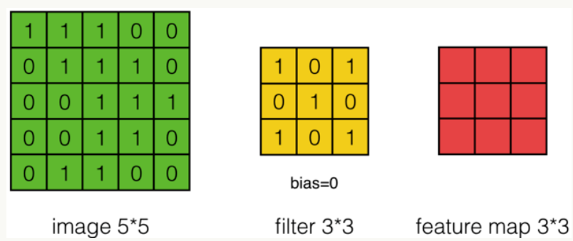 image-20201029204011473