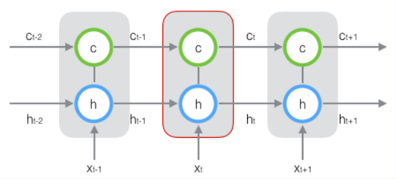 image-20201030165911604