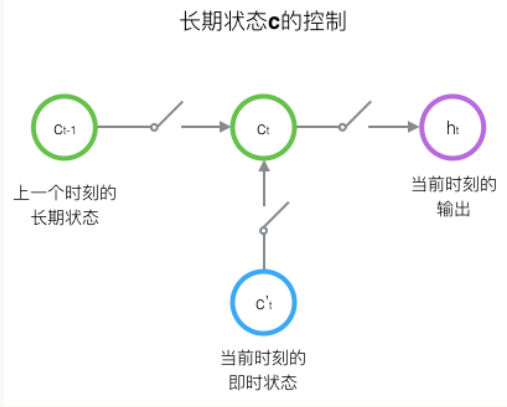 image-20201030170117704