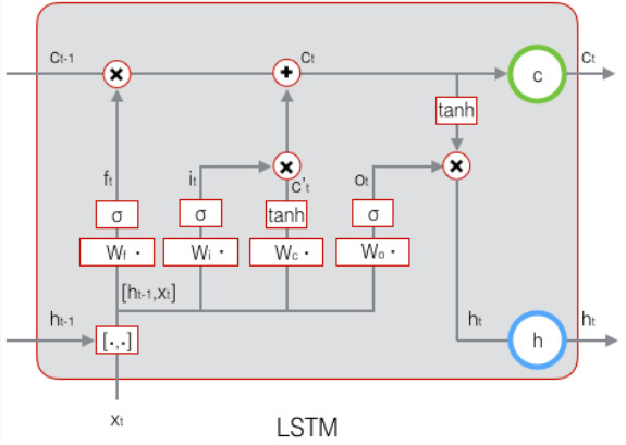 image-20201030211205034