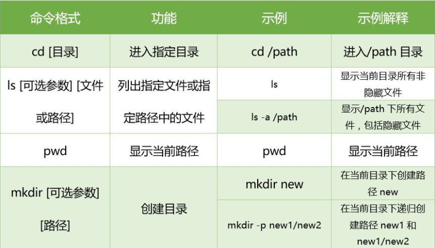 image-20210305170536983