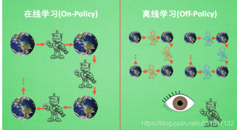 image-20210312210627505