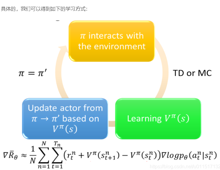 image-20210317155755636