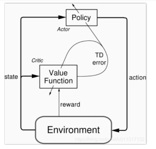 image-20210317160942244