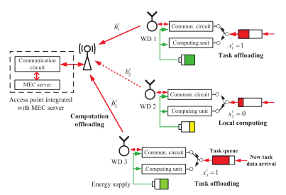 image-20210720195027330
