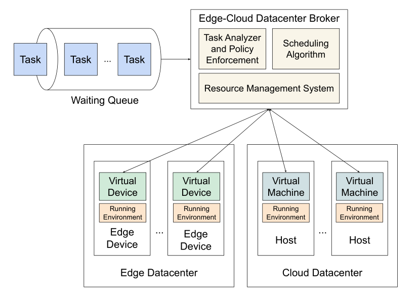 image-20220330214351487